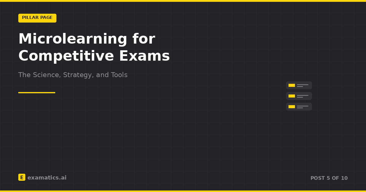 Microlearning for Competitive Exams: The Science, Strategy, and Tools