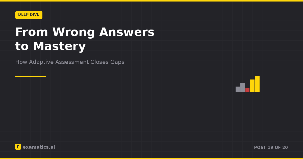 From Wrong Answers to Mastery: How Adaptive Assessment Closes Gaps